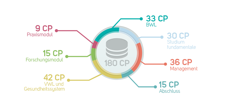 infographic-credit-points-MGS